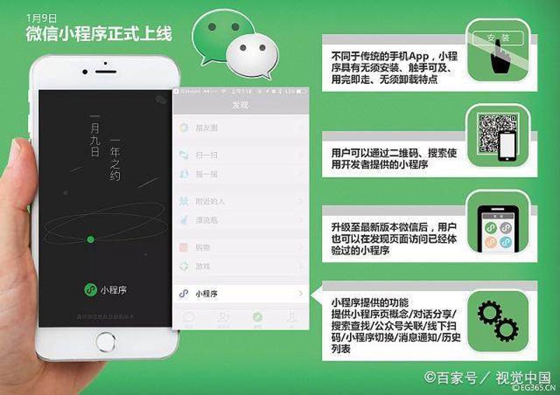 太原网站开发趋势解读：打造未来商业的桥梁