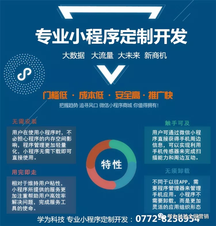 微信小程序制作选购指南：打造您的移动服务助手